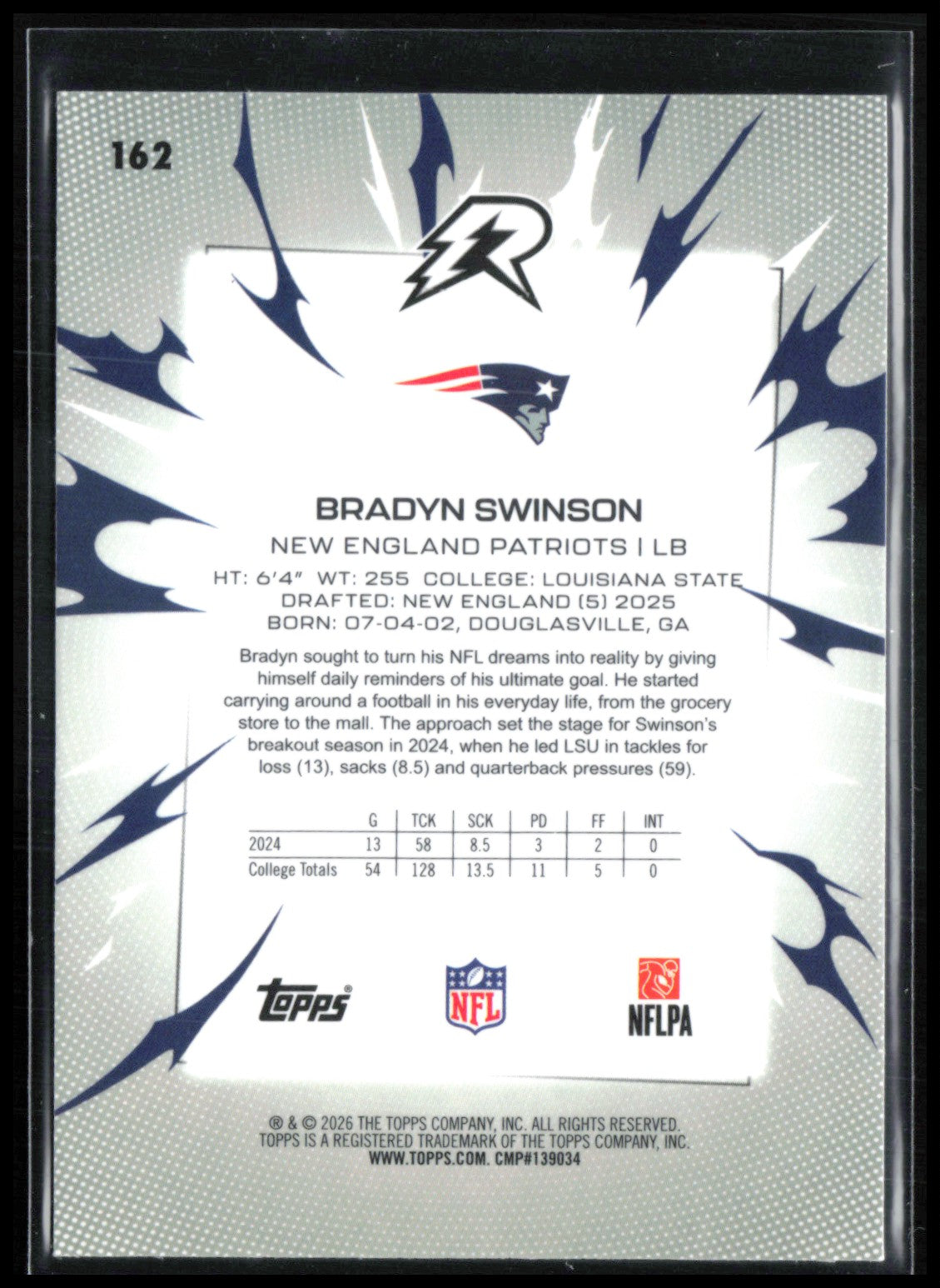 Bradyn Swinson RC Prism Refractor