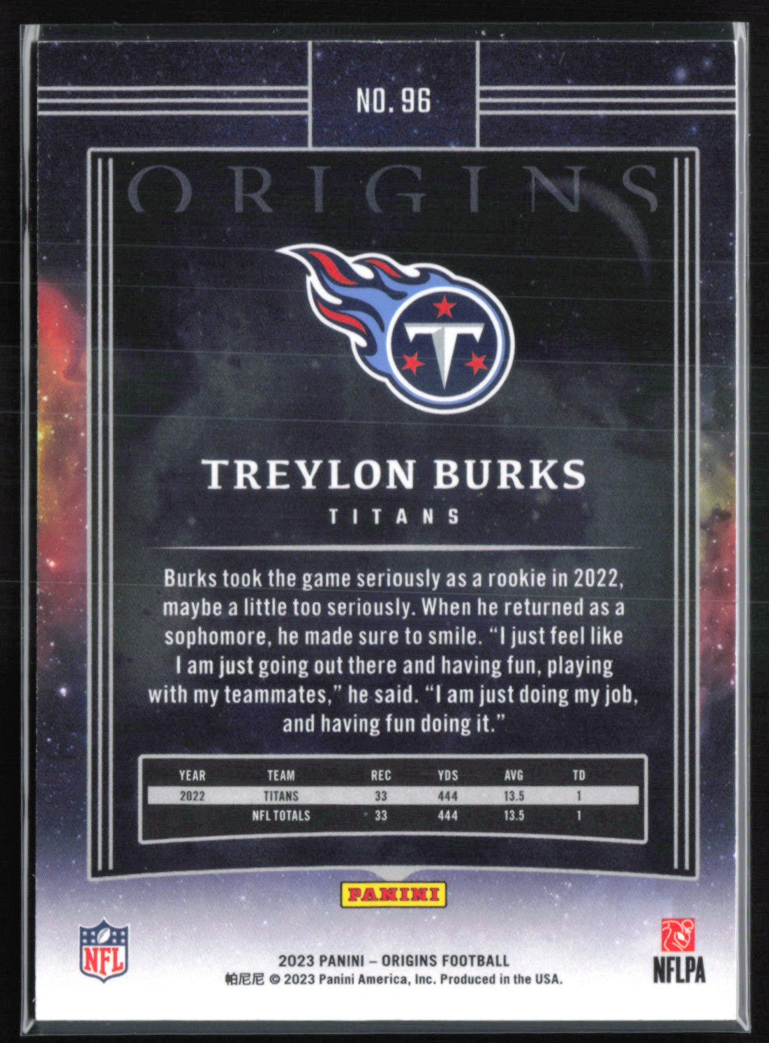 Treylon Burks Red /149