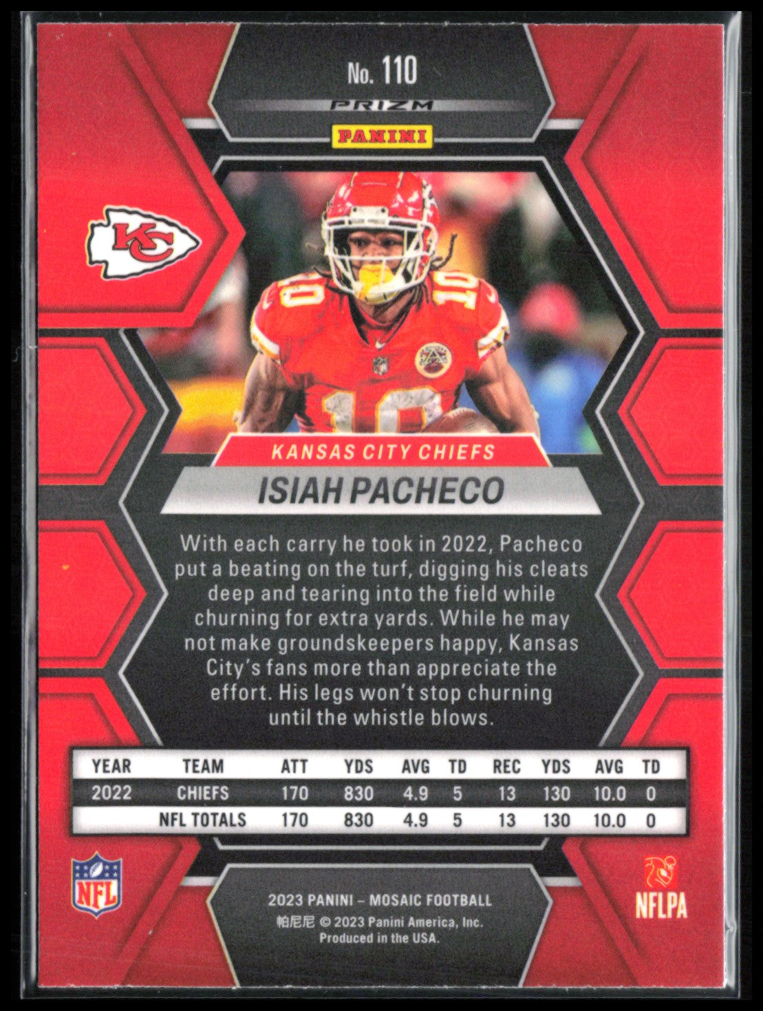 Isiah Pacheco Red Mosaic