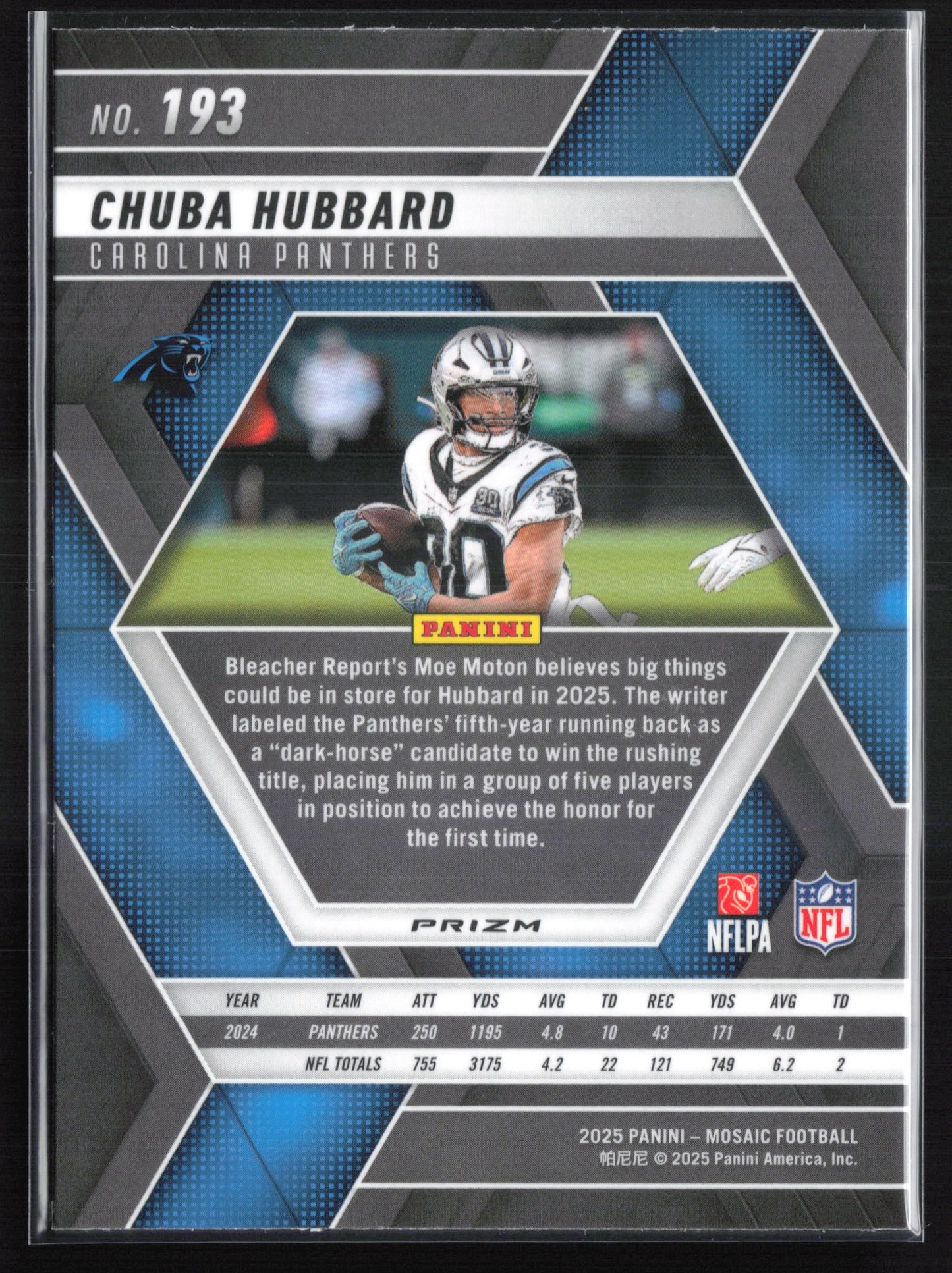 Chuba Hubbard Red Mosaic