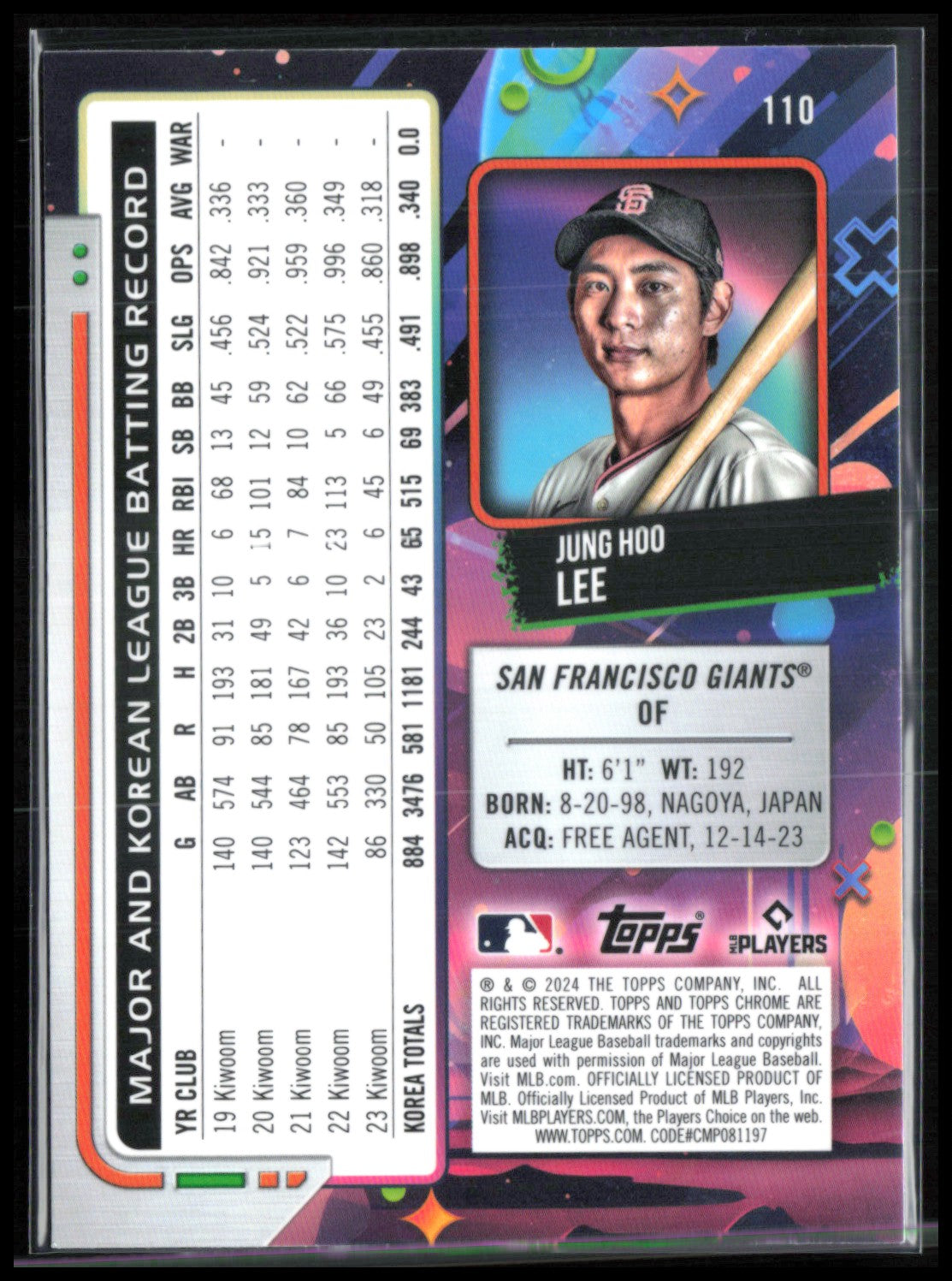 Jung Hoo Lee RC
