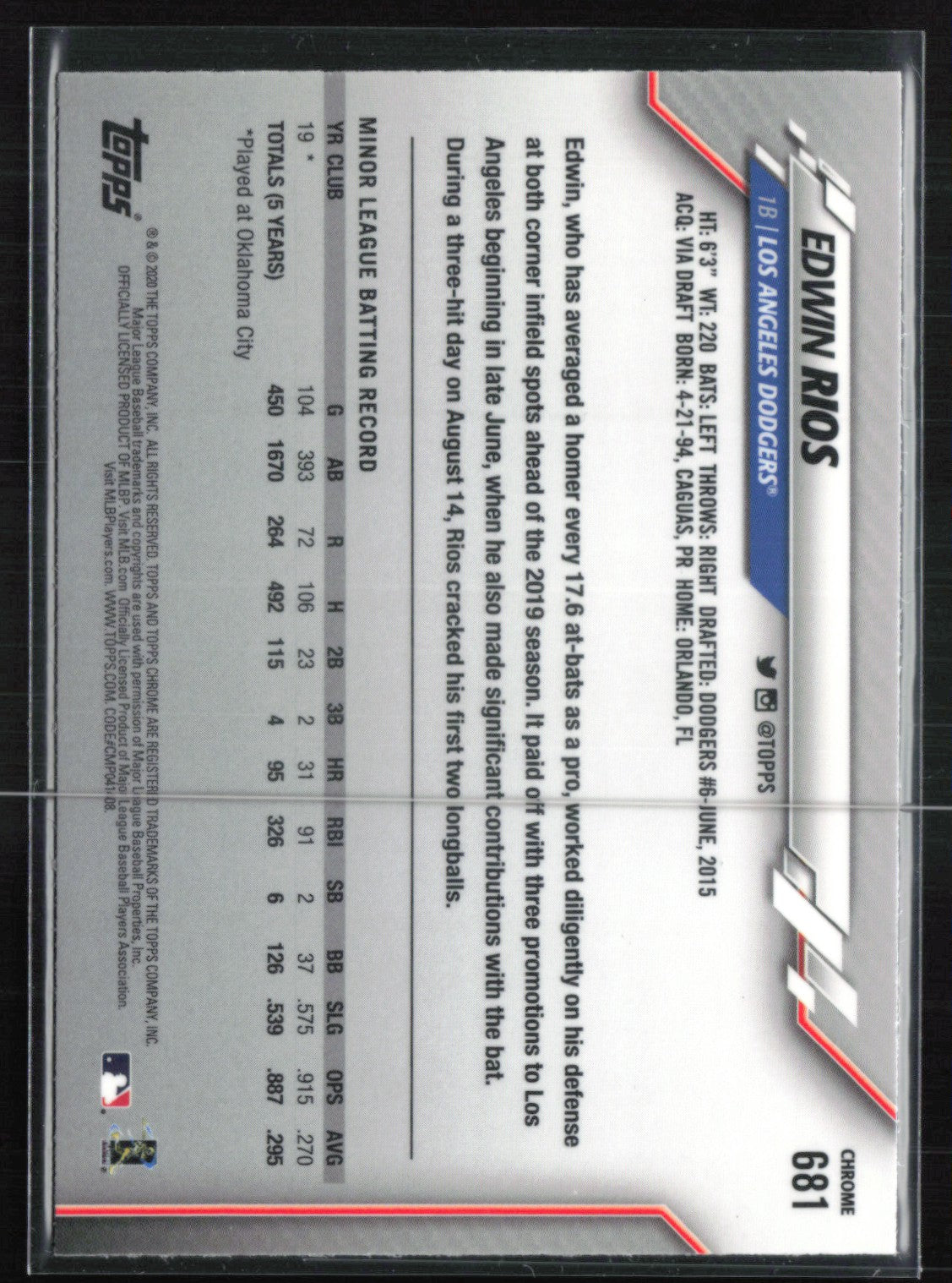 Edwin Rios RC Sapphire