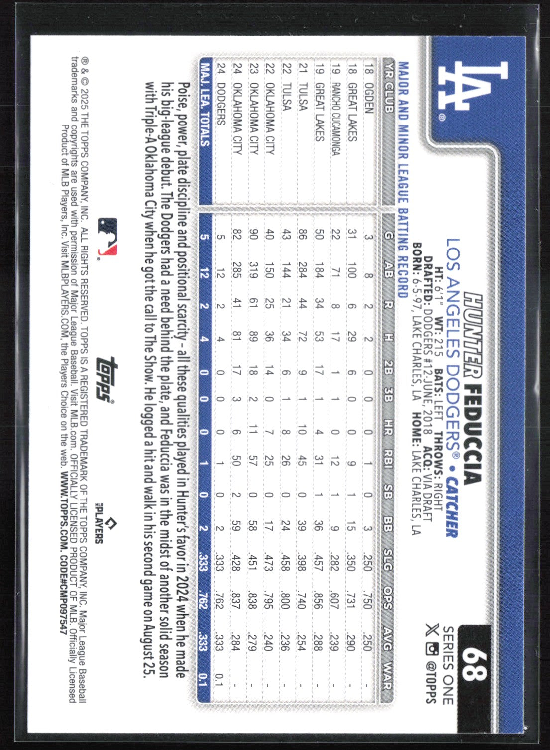 Hunter Feduccia Angeles RC Silver Foil