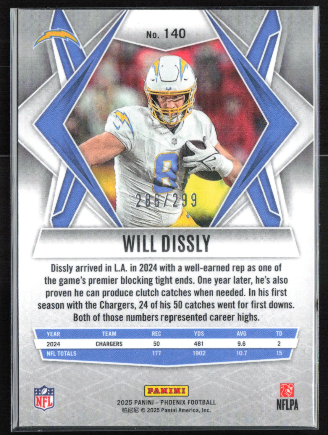 Will Dissly Pink Hyper /299