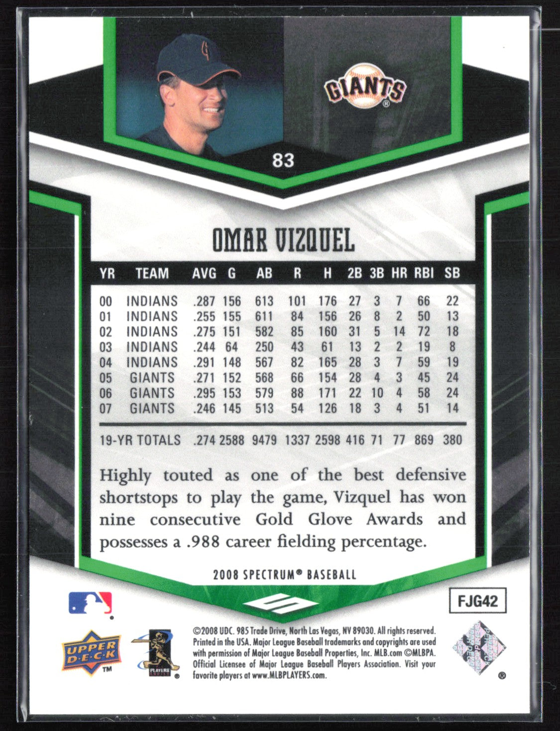 Omar Vizquel Green /199