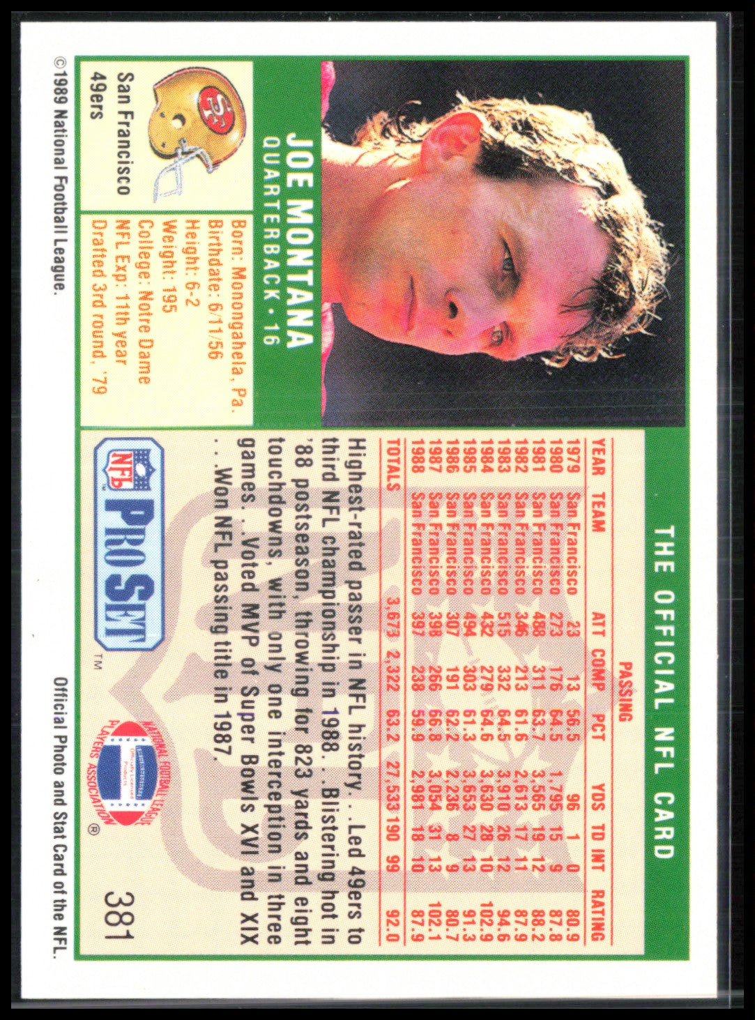 Joe Montana 1989 Pro Set