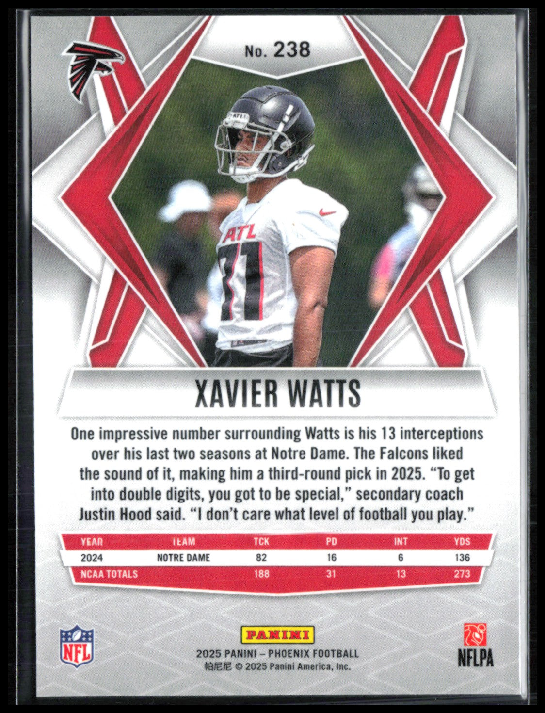 Xavier Watts RC Silver