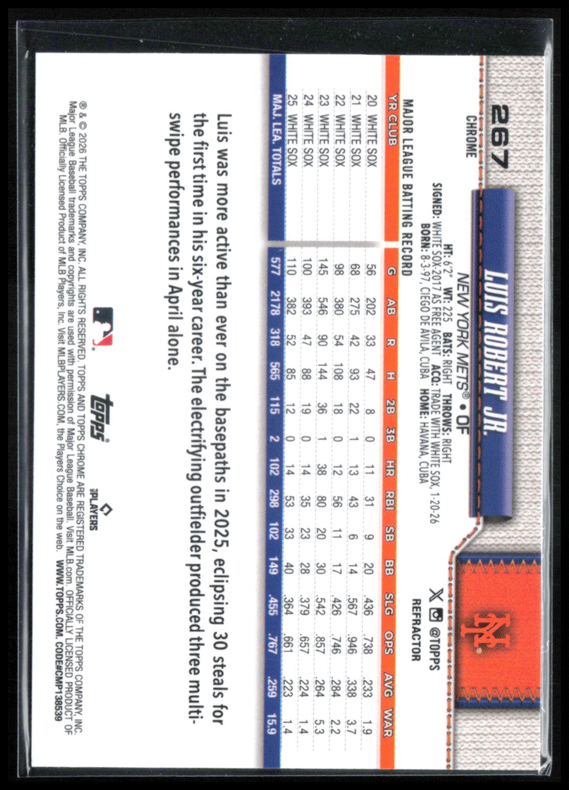Luis Robert Jr Refractor