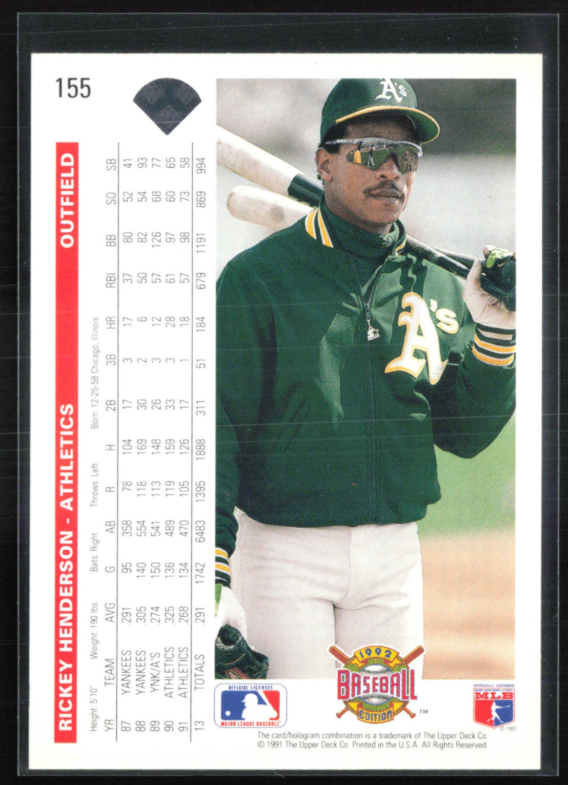 Rickey Henderson 1992 Upper Deck