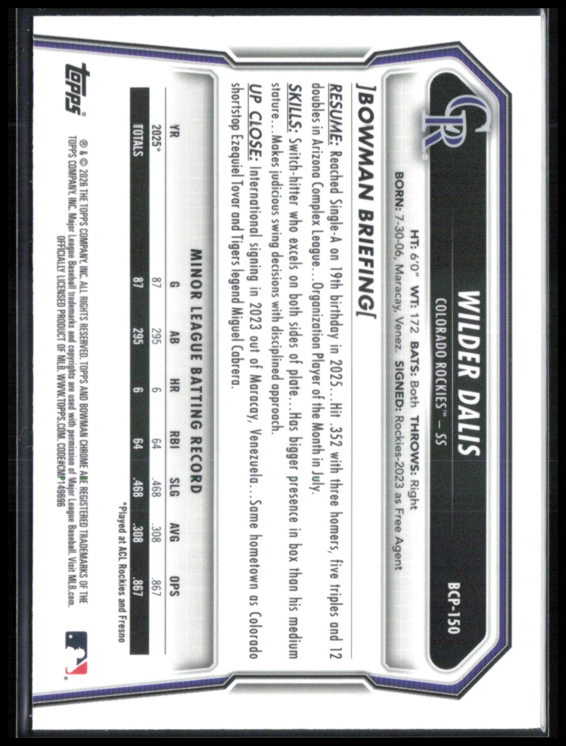 Wilder Dalis 1st Bowman Mojo
