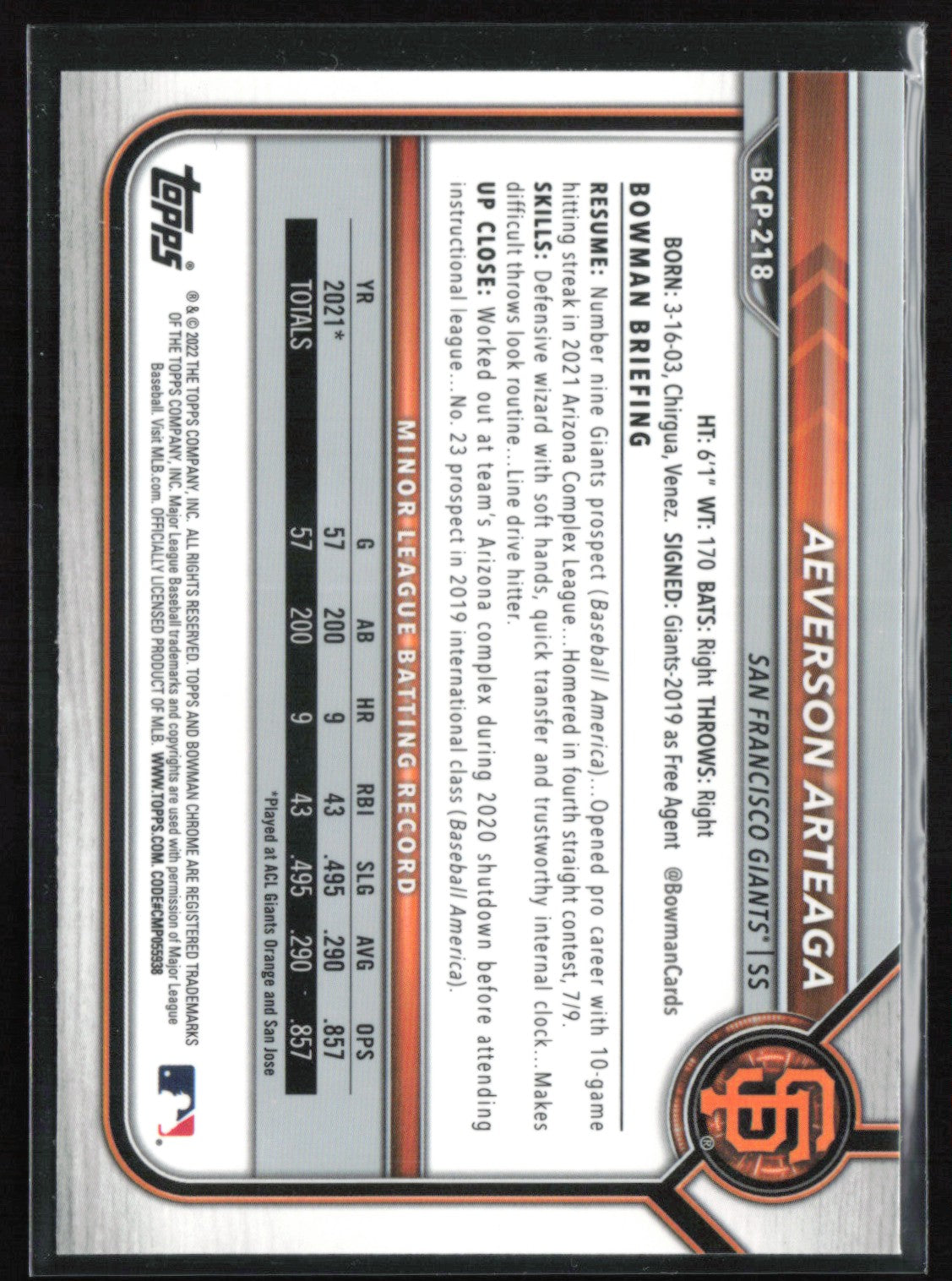 Aeverson Arteaga Mojo Prospects