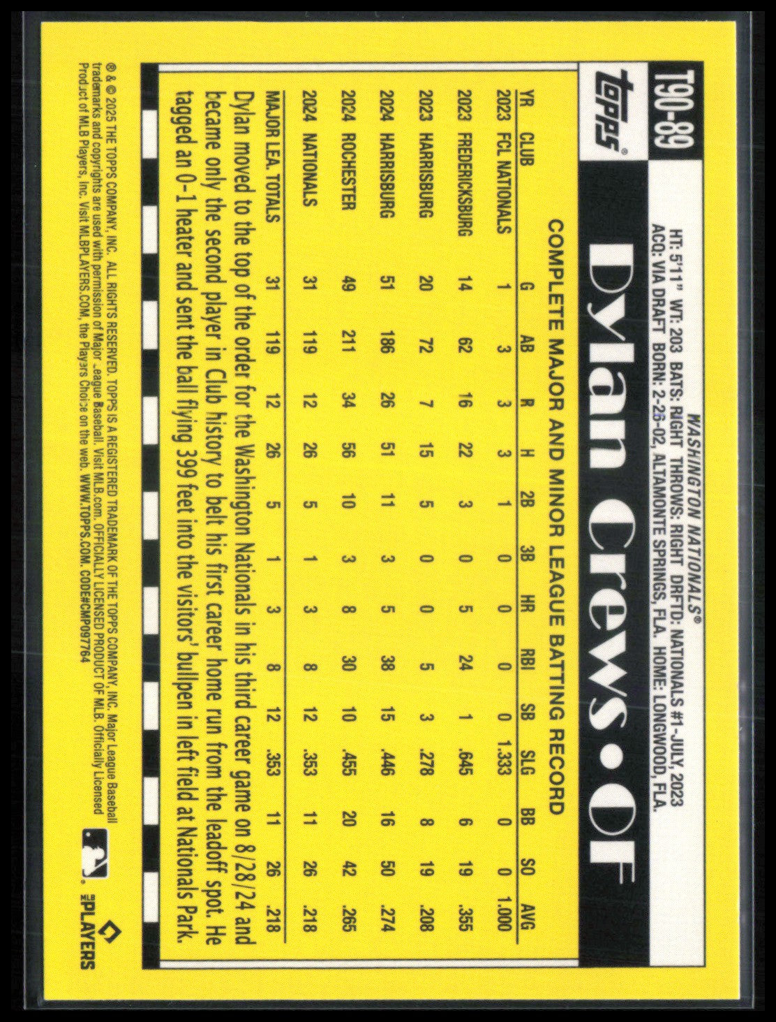 Dylan Crews RC