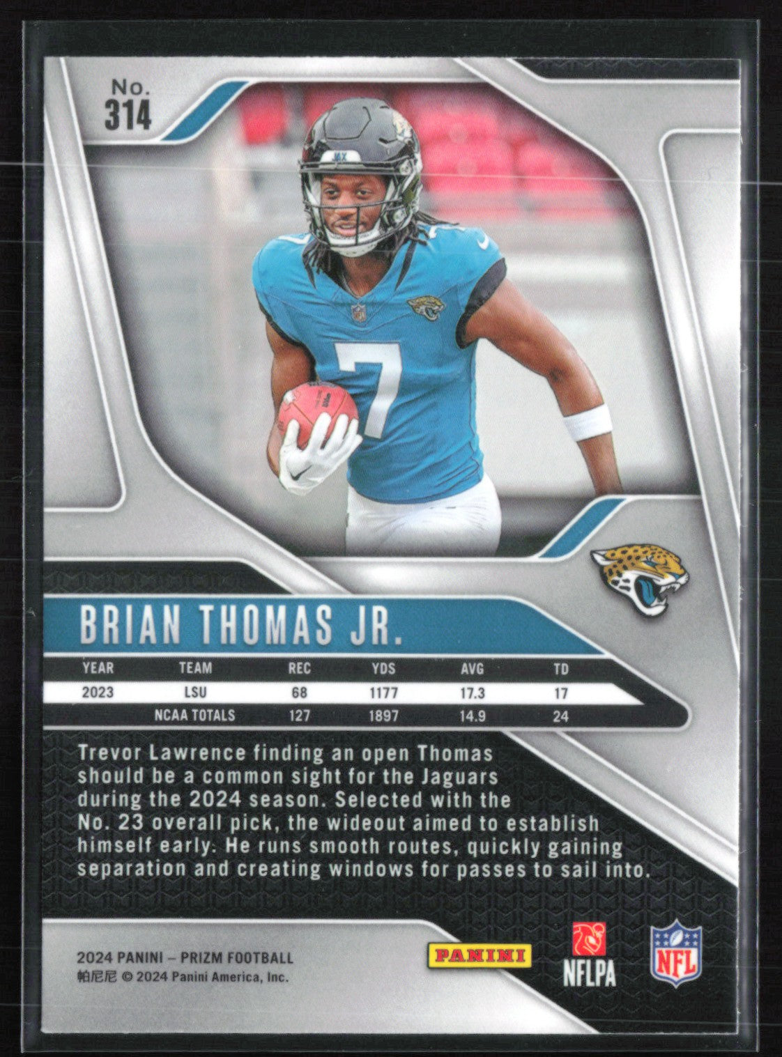 Brian Thomas Jr. RC Prizm