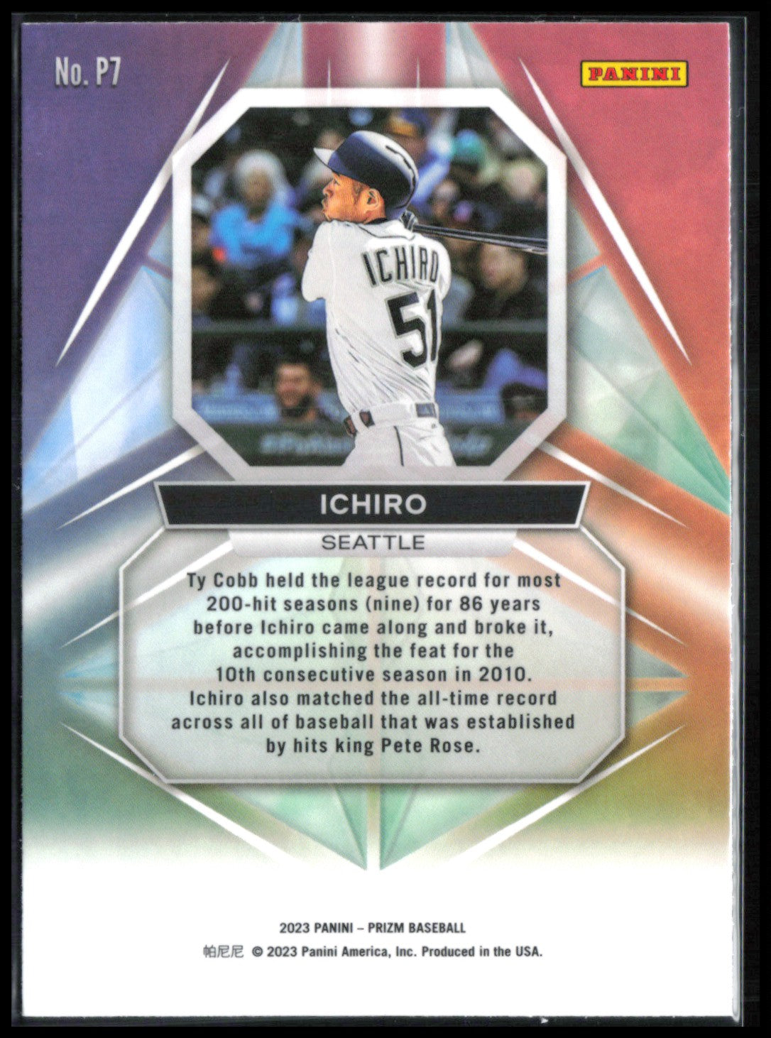Ichiro Prizmatic
