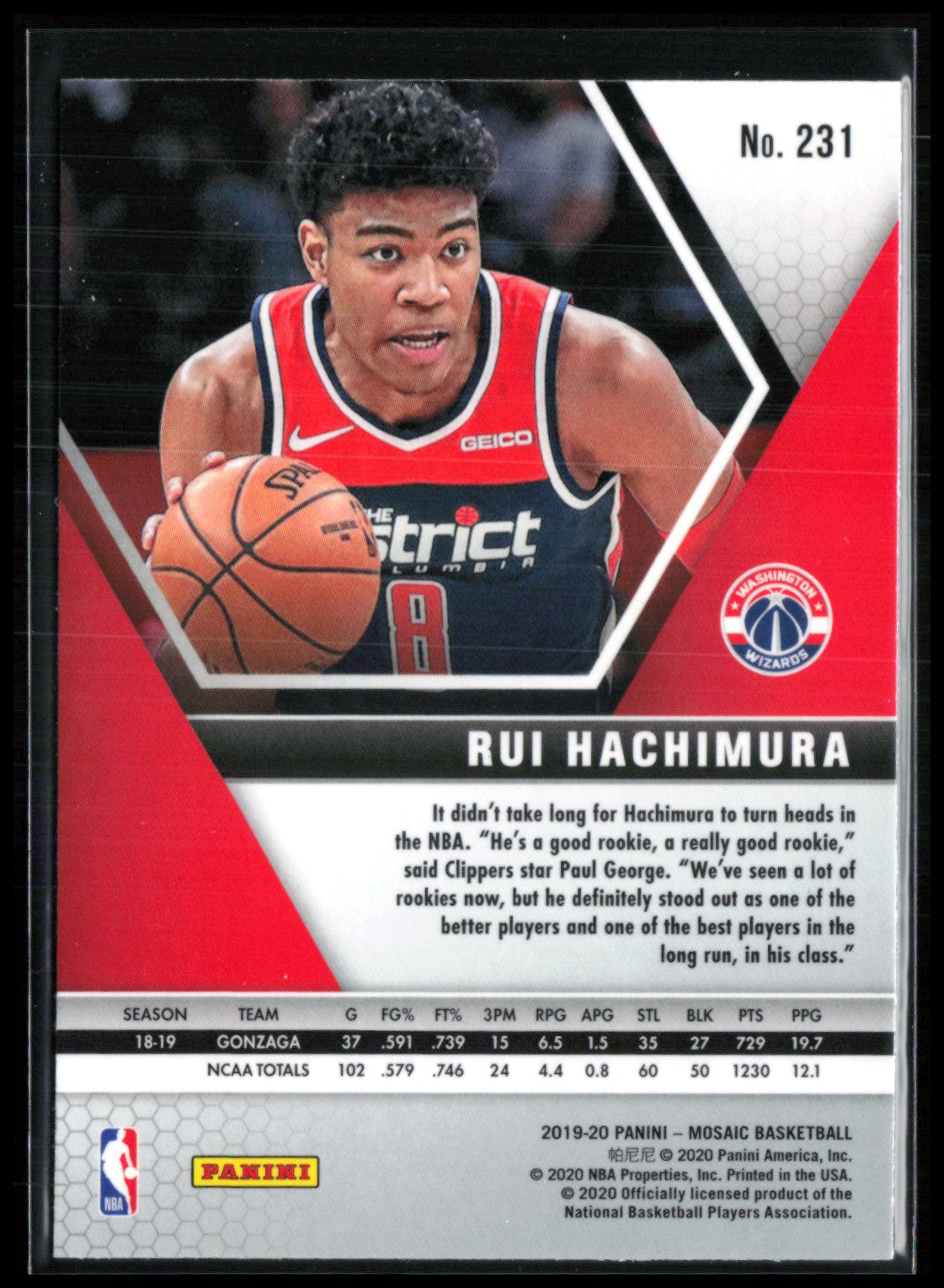 Rui Hachimura RC