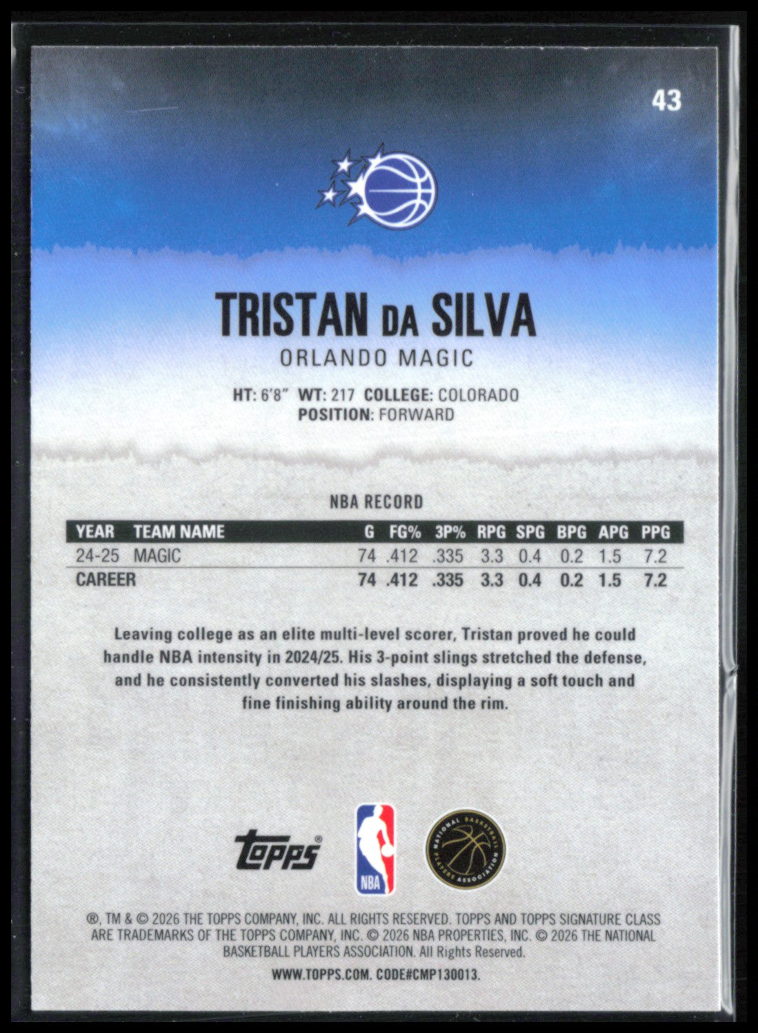 Tristan da Silva Aqua /225