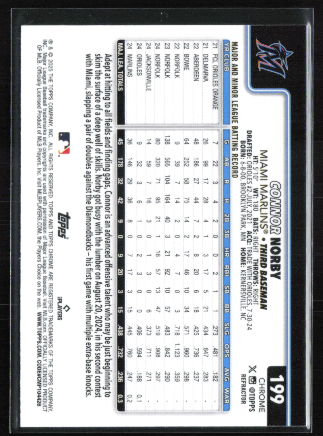 Connor Norby RC Refractor