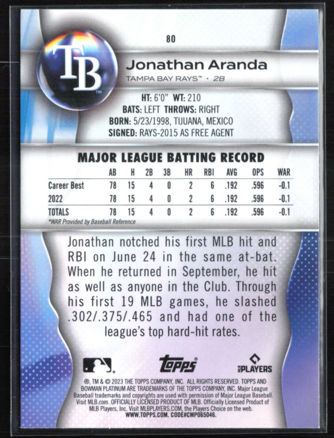 Jonathan Aranda RC