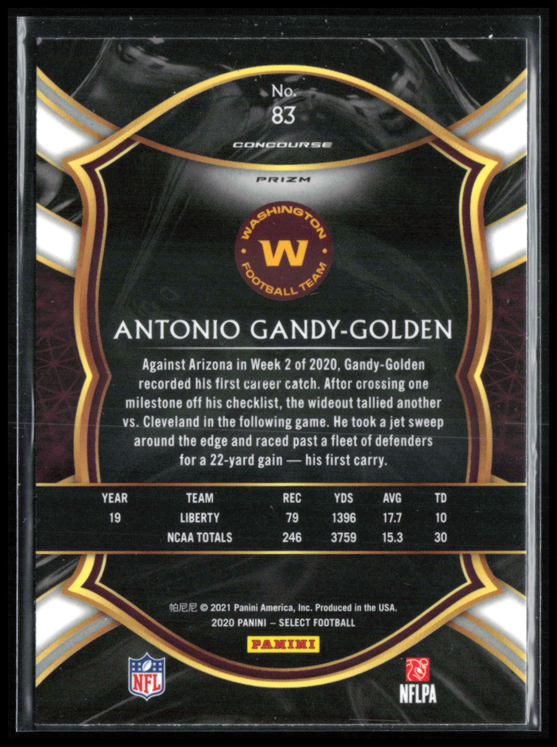 Antonio Gandy-Golden RC Silver Prizm