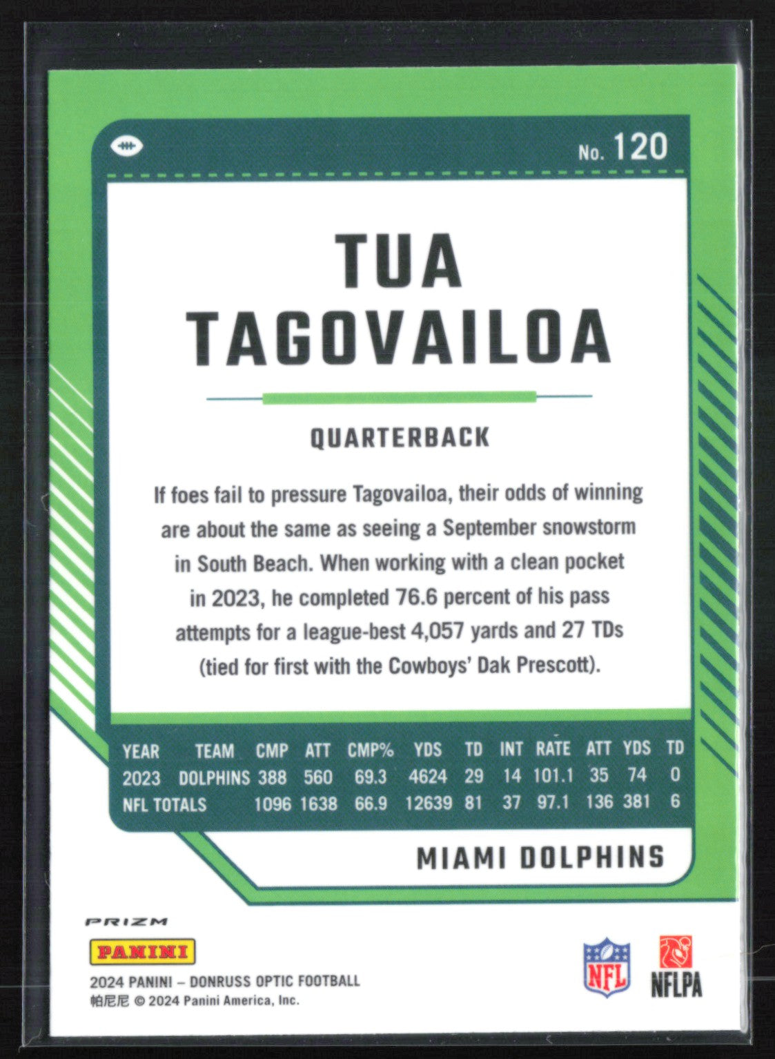 Tua Tagovailoa Holo