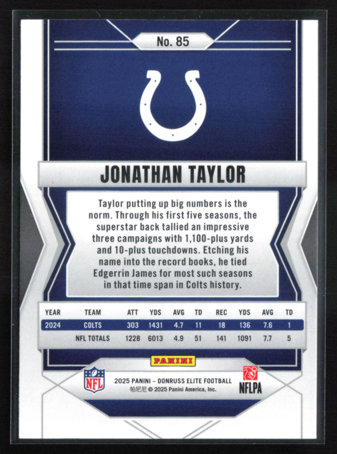 Jonathan Taylor