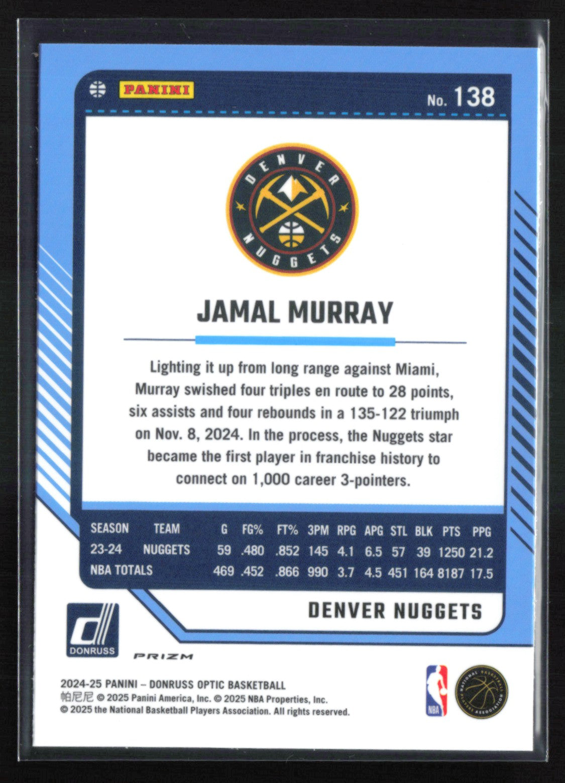 Jamal Murray Pink Hyper