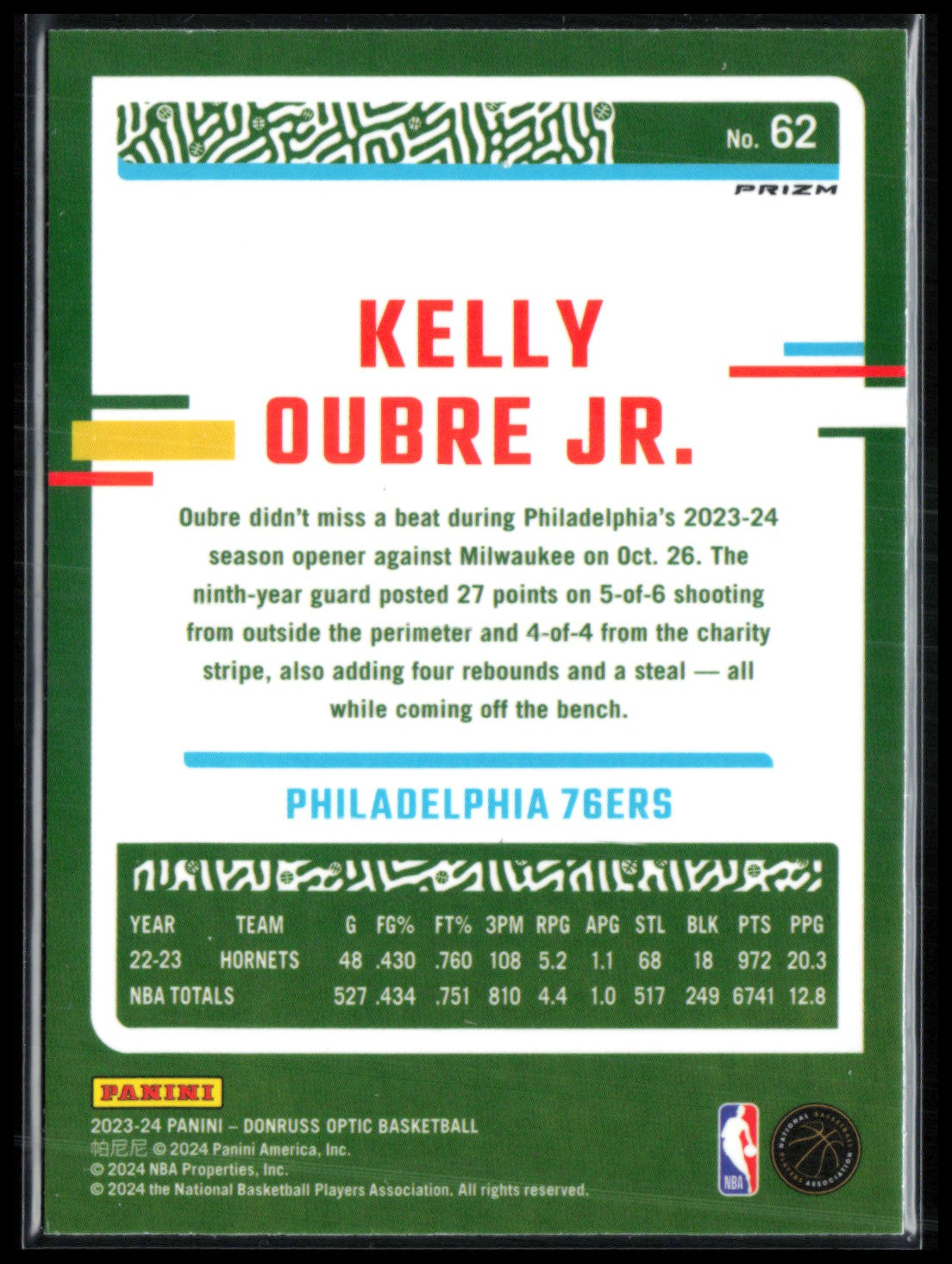 Kelly Oubre Jr. Blue Velocity
