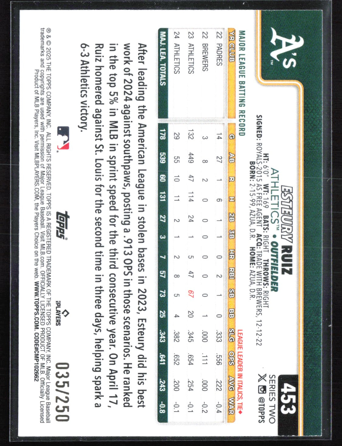 Esteury Ruiz Purple /250