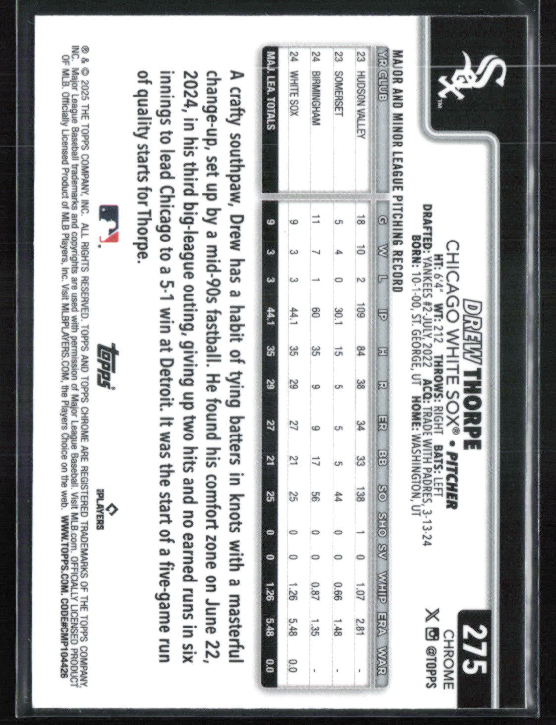 Drew Thorpe RC Raywave
