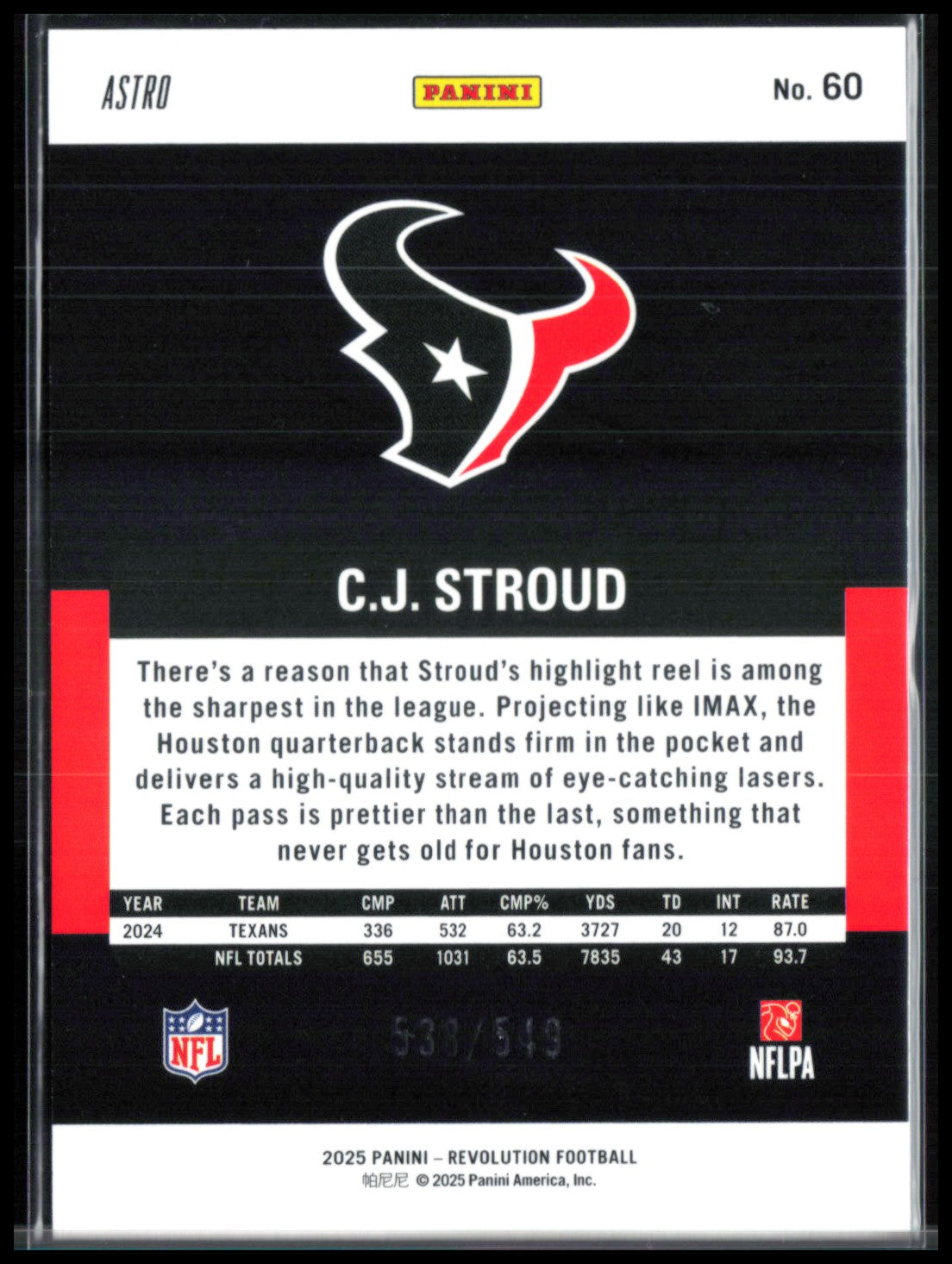 C.J. Stroud Astro /549