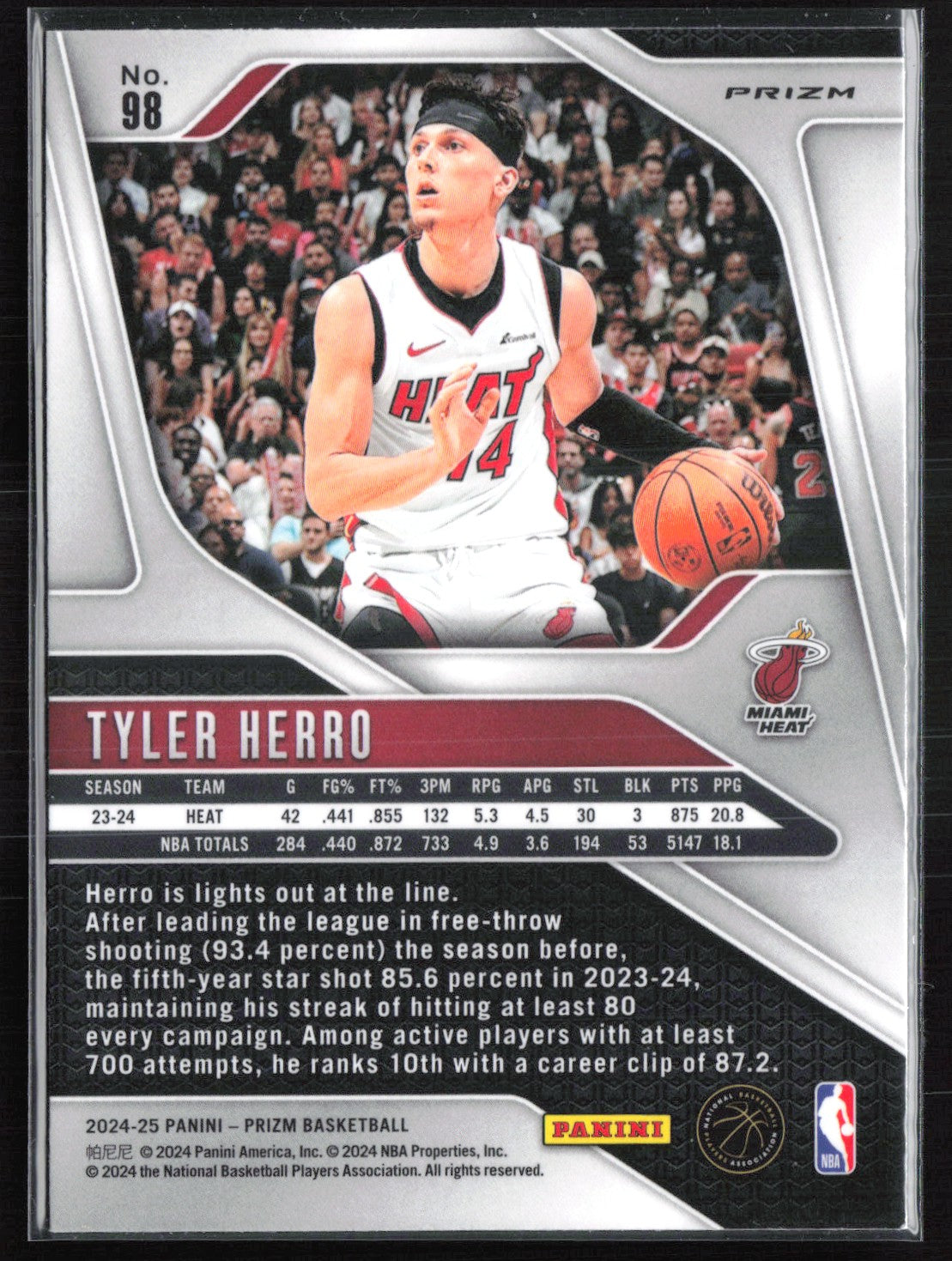 Tyler Herro Silver