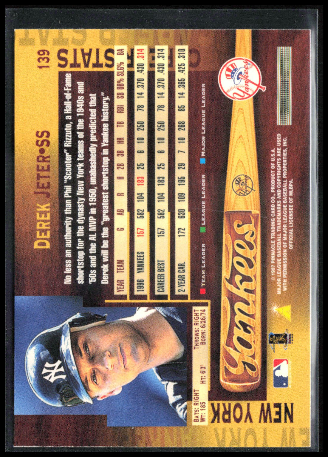 Derek Jeter 1997 Pinnacle
