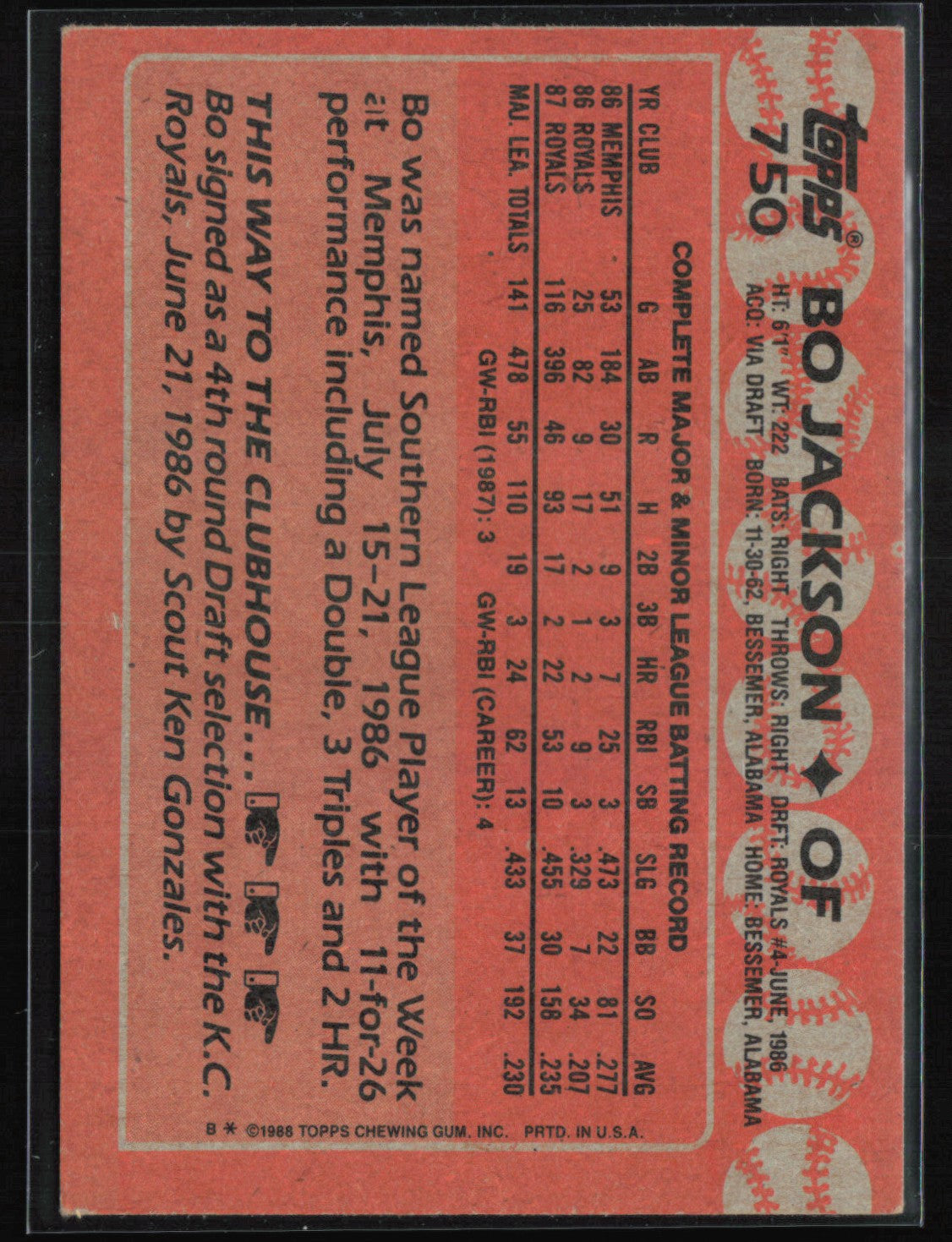 Bo Jackson 1988 Topps
