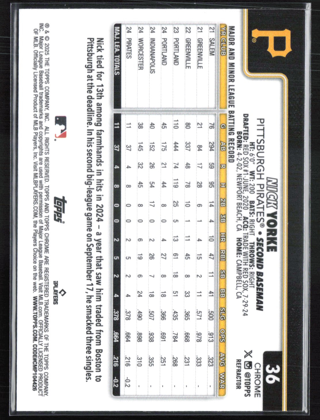 Nick Yorke RC Refractor