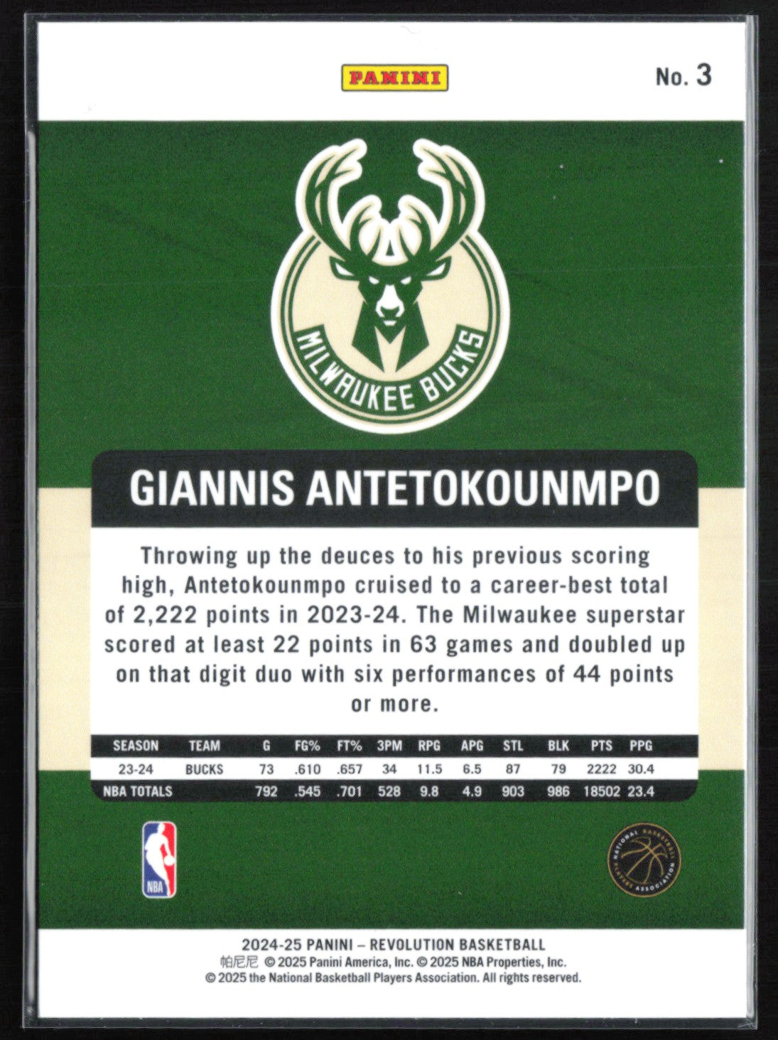 Giannis Antetokounmpo