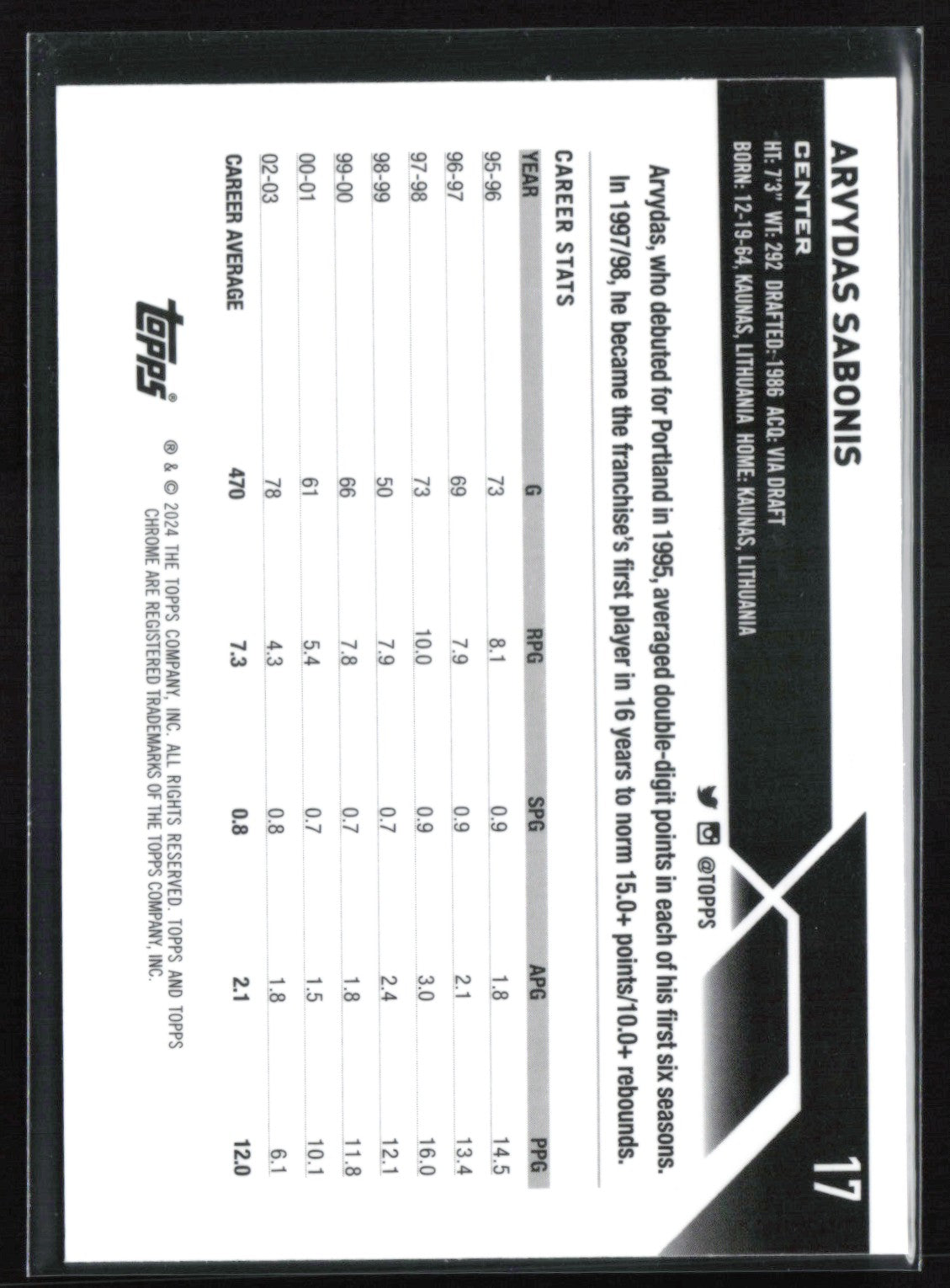 Arvydas Sabonis Pink