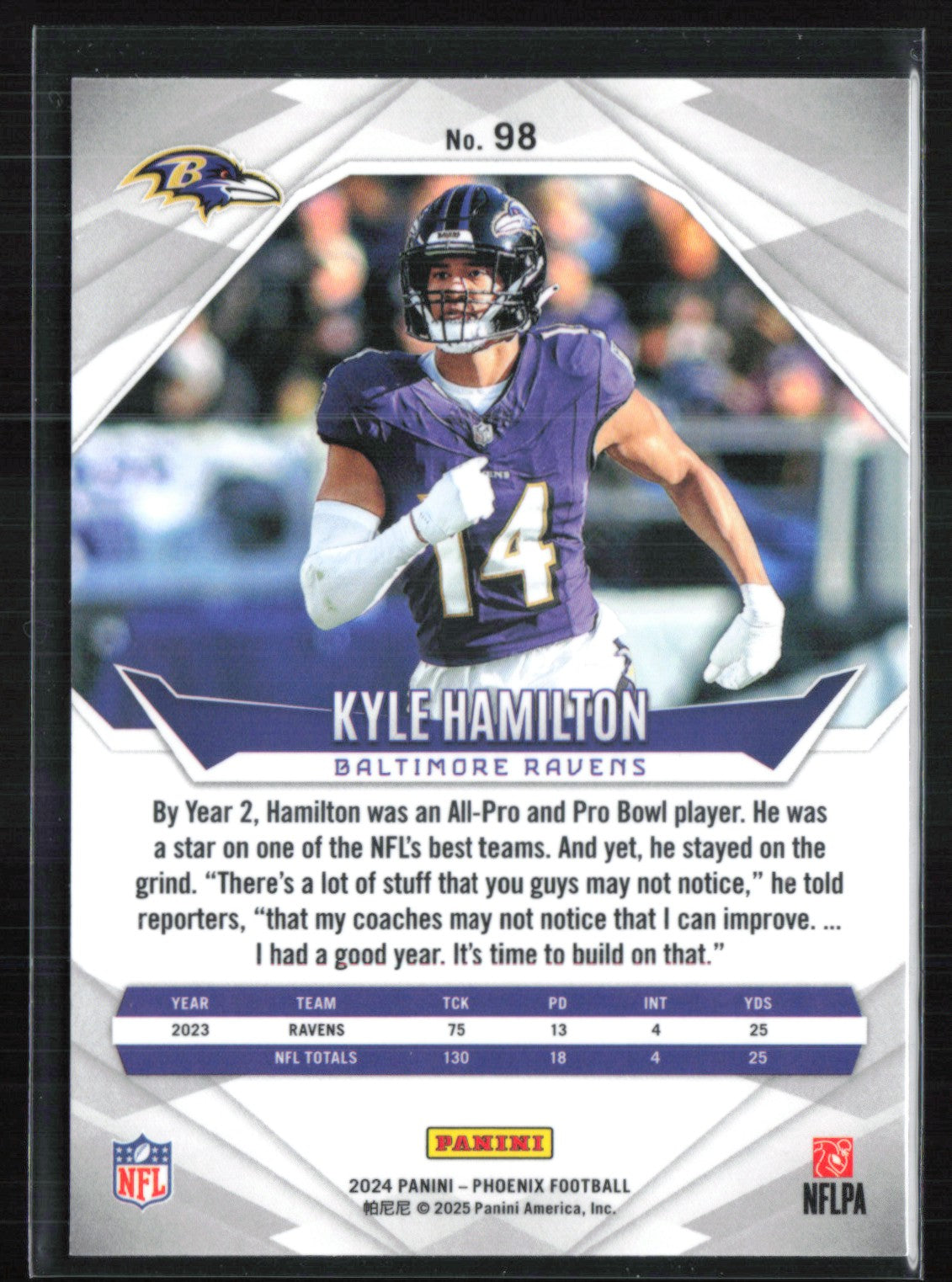 Kyle Hamilton Purple