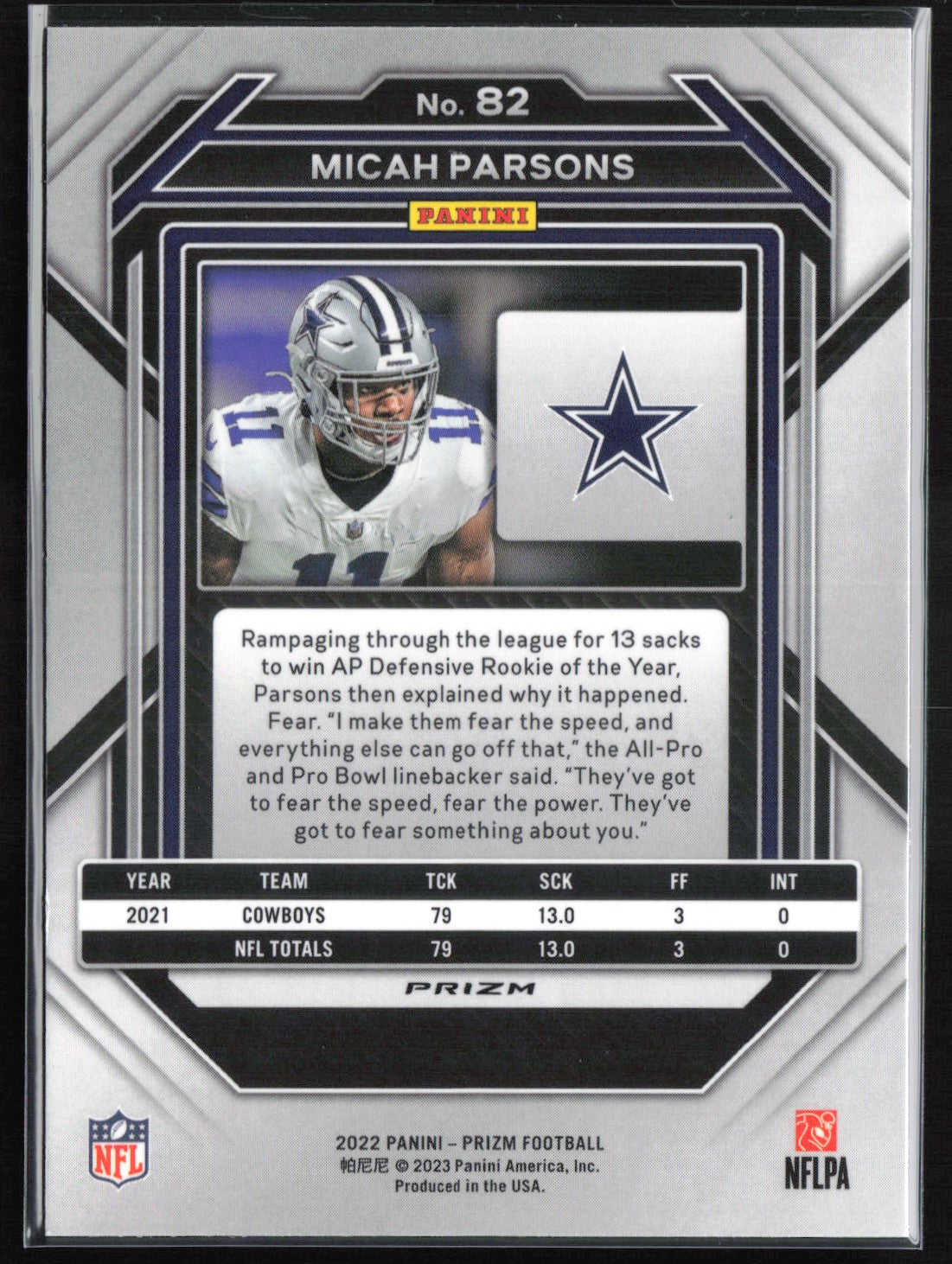 Micah Parsons RWB