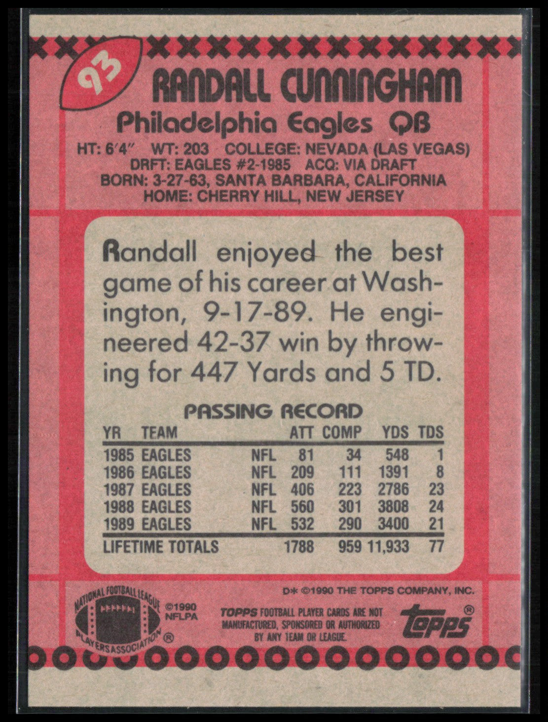 Randall Cunningham 1990 Topps