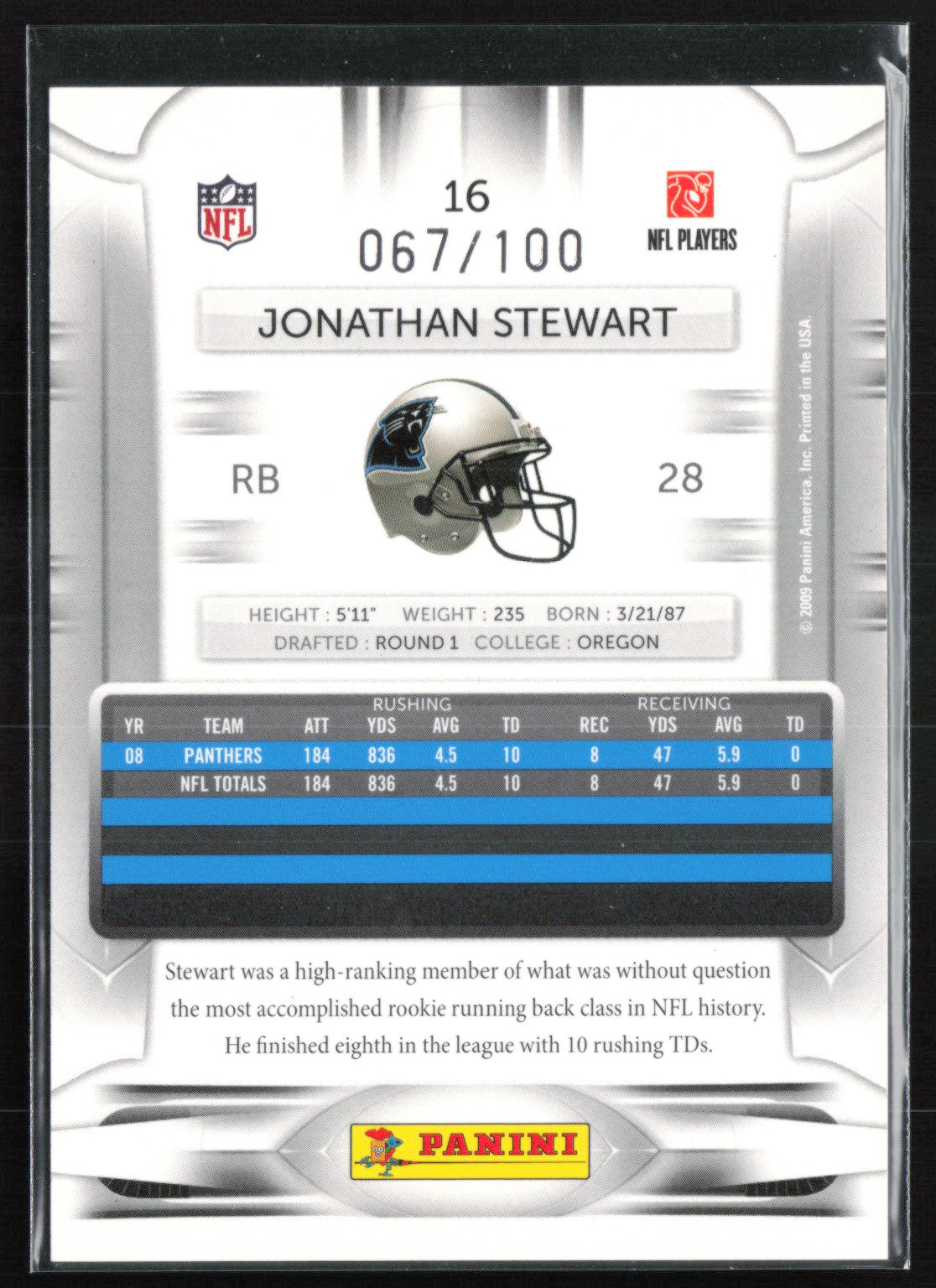 Jonathan Stewart Xtra Points /100