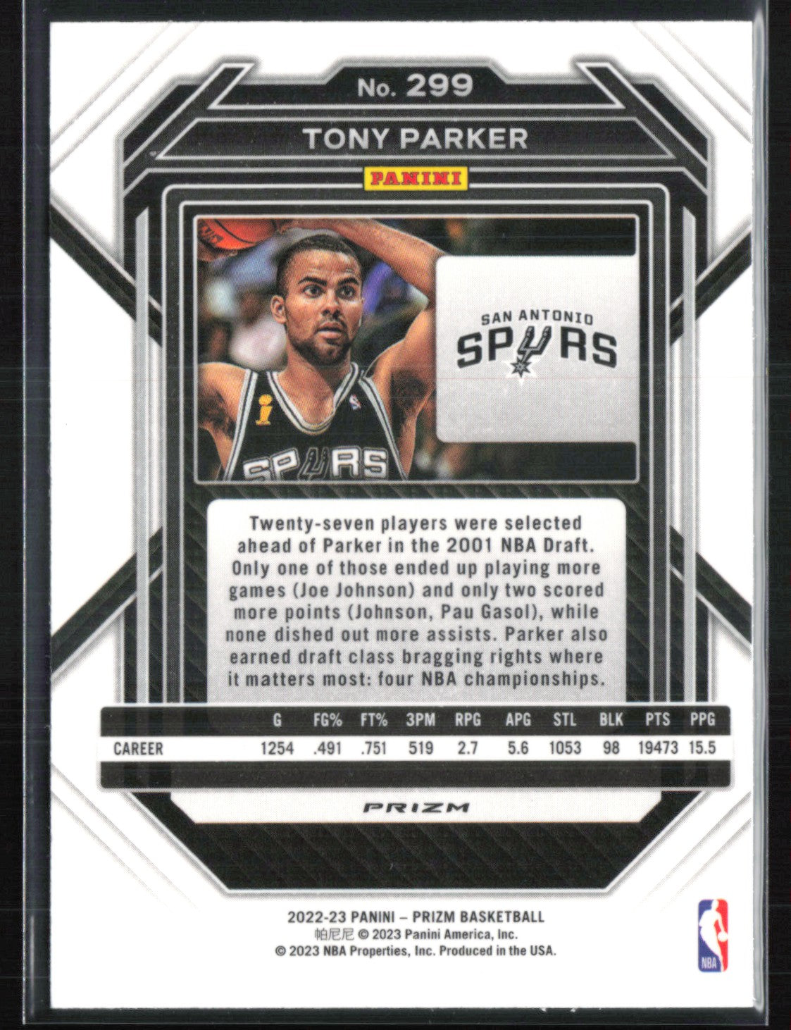 Tony Parker Red Wave