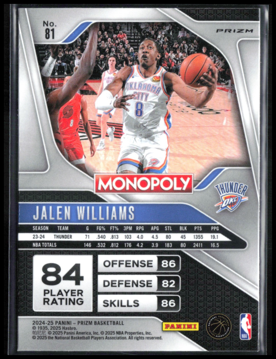 Jalen Williams Red Wave