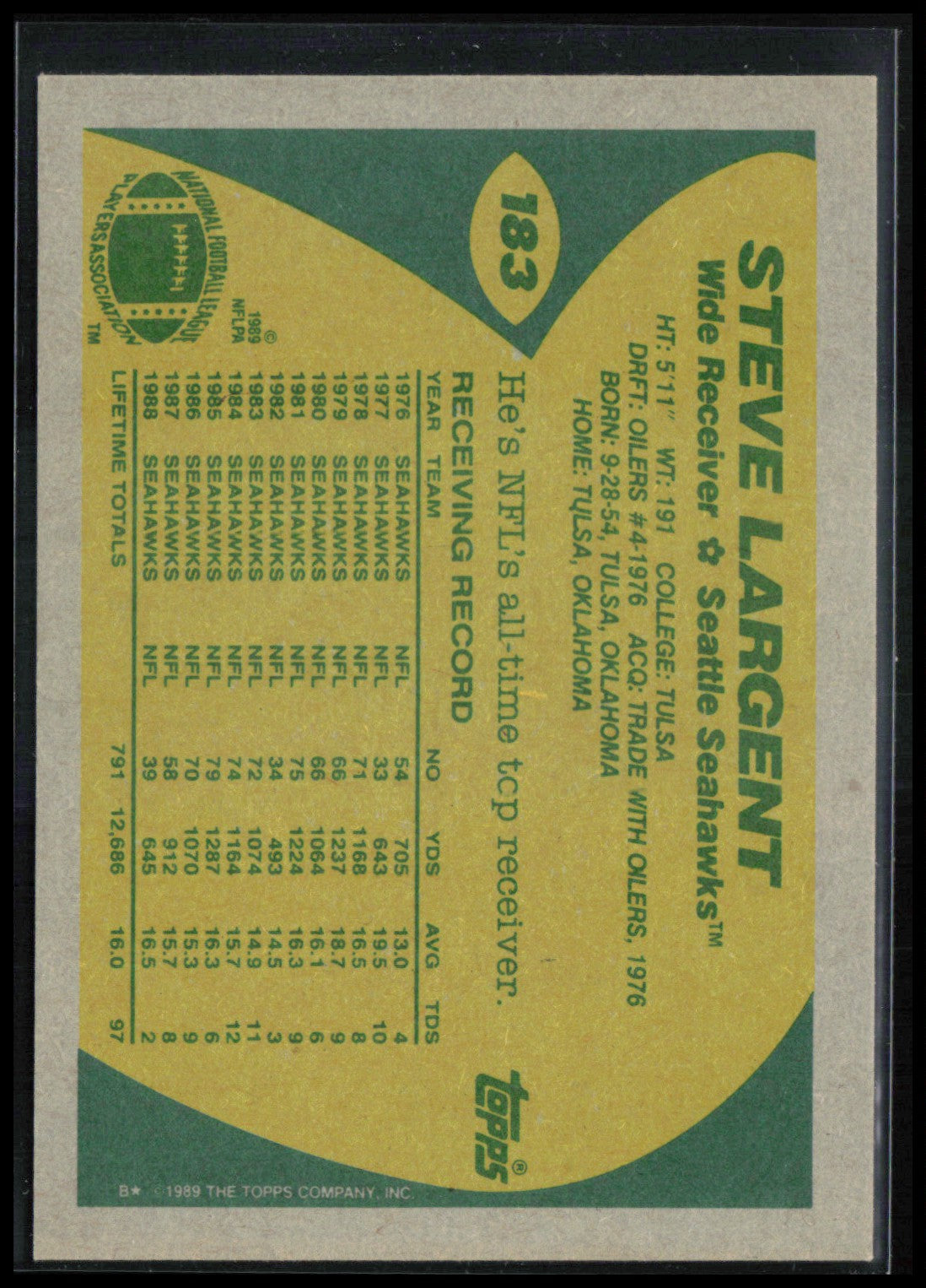Steve Largent 1989 Topps