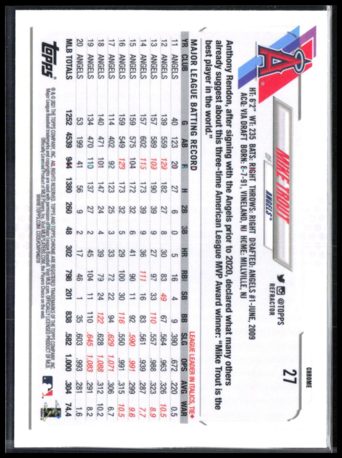 Mike Trout Refractor