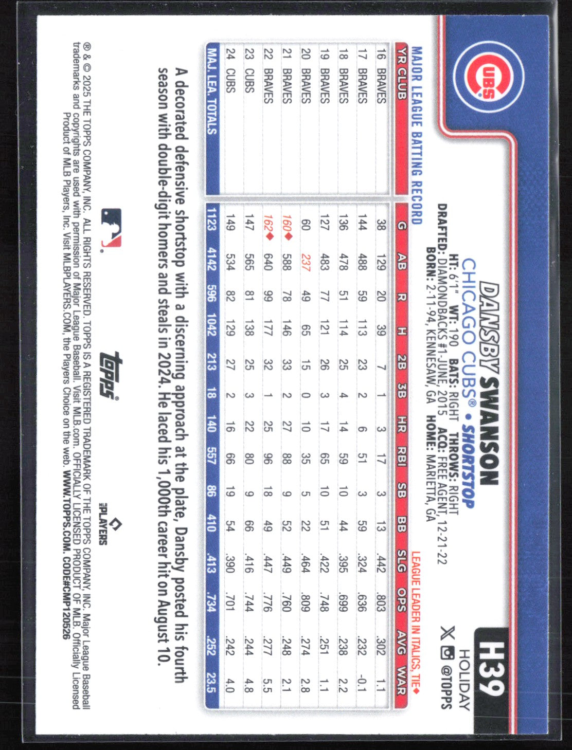 Dansby Swanson Holiday