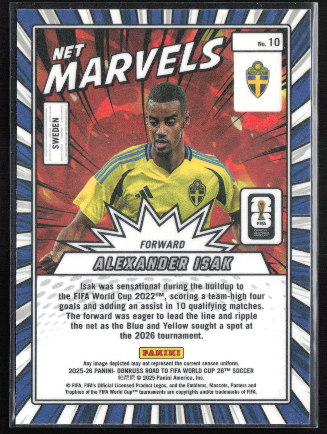 Alexander Isak Net Marvels