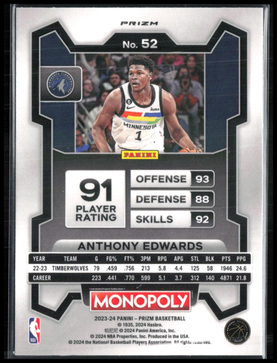 Anthony Davis Purple Wave