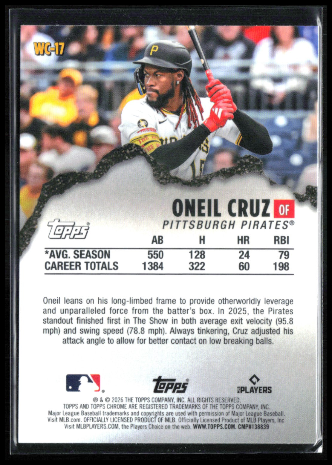 Oneil Cruz Wrecking Crew