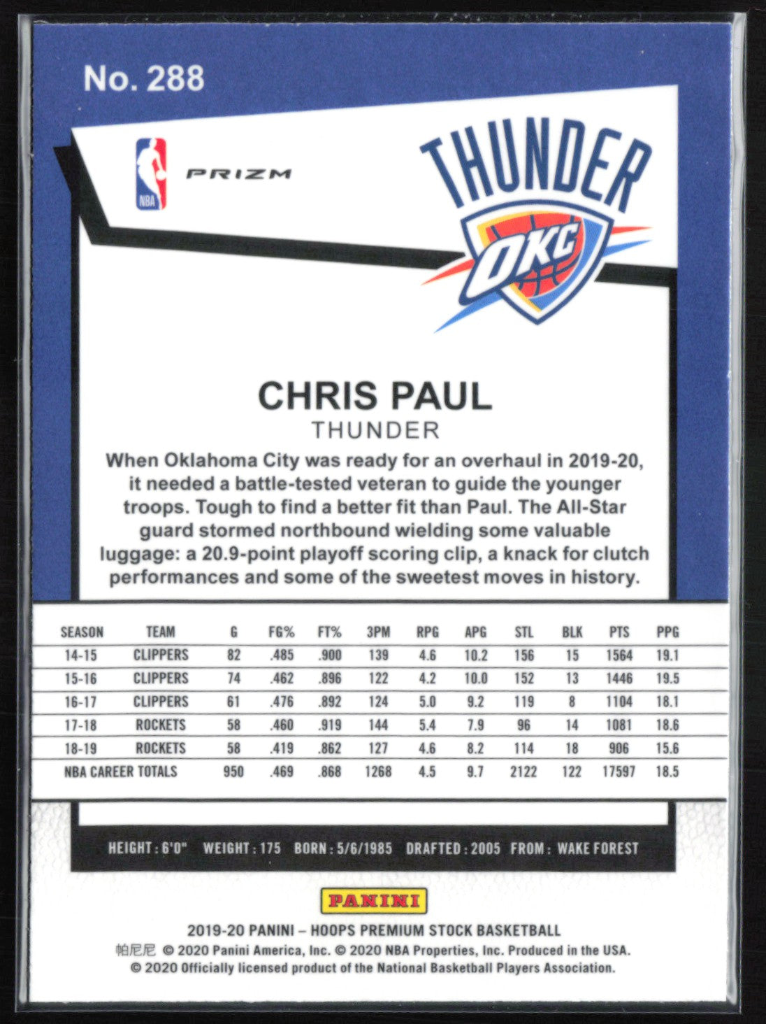 Chris Paul Mojo