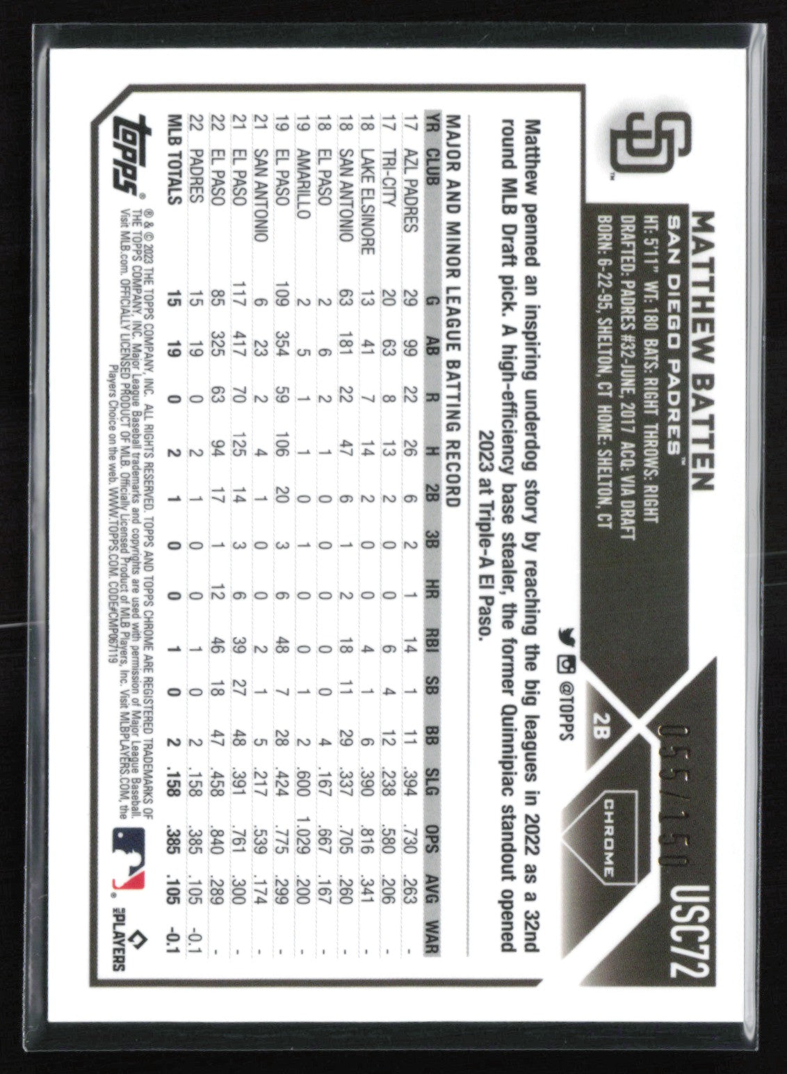 Matthew Batten RC Blue /150 Refractor